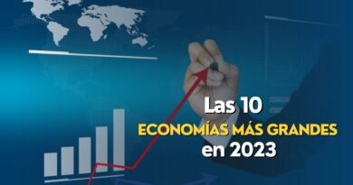Las 10 economías más grandes en 2023