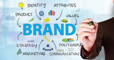 estrategias exitosas de marcas de moda