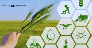Agrotecnologia transforma granjas argentina