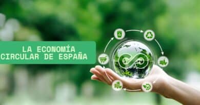 Economia circular espana sectores clave