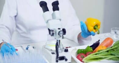 Foodtech espana post covid