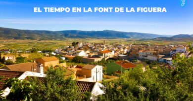 el tiempo en la font de la figuera