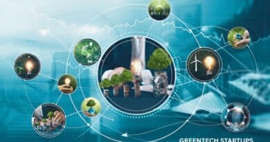 greentech startups hispanohablantes