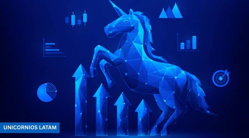 unicornios latam