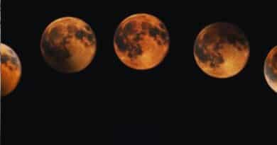 Eclipse Lunar Total 2025 Cómo Ver la Luna de Sangre en Septiembre