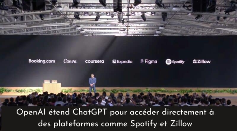 ChatGPT Spotify Zillow