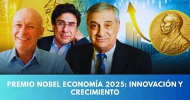 Premio nobel economia