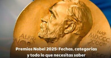 Premios Nobel 2025