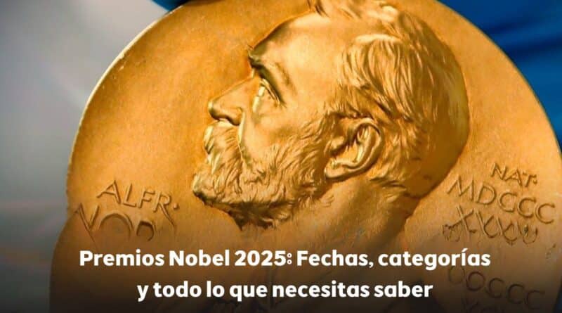 Premios Nobel 2025