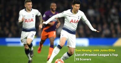 Son Heung-min Premier League top scorers