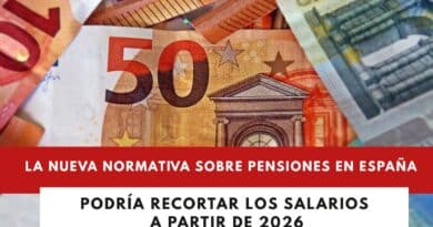 reforma pensiones España recorte salarios 2026