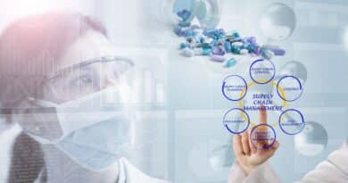 cadena de suministro farmacéutico España