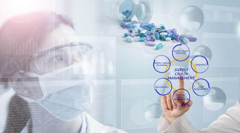 cadena de suministro farmacéutico España