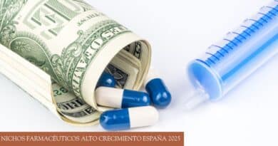 nichos farmacéuticos alto crecimiento España