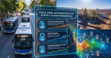 cadena de suministro de vehículos eléctricos en Chile