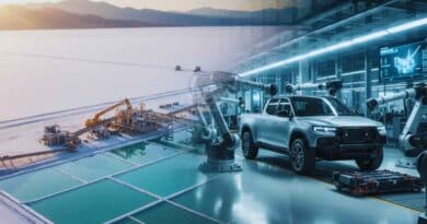 cadena suministro de vehículos eléctricos en Argentina