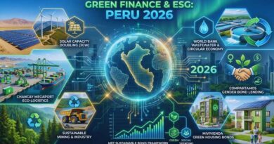 finanzas verde ESG Perú