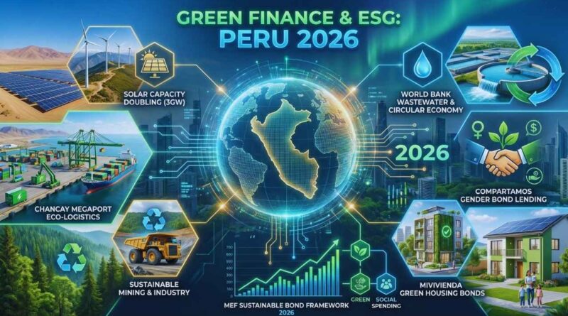 finanzas verde ESG Perú