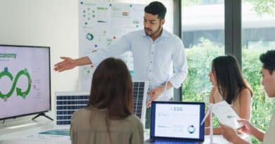 finanzas verdes ESG Perú