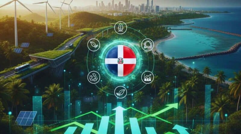 green finance esg dominican republic