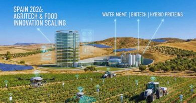 innovación alimentaria en agritech España