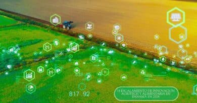 innovación alimentaria en agrotecnología Panamá