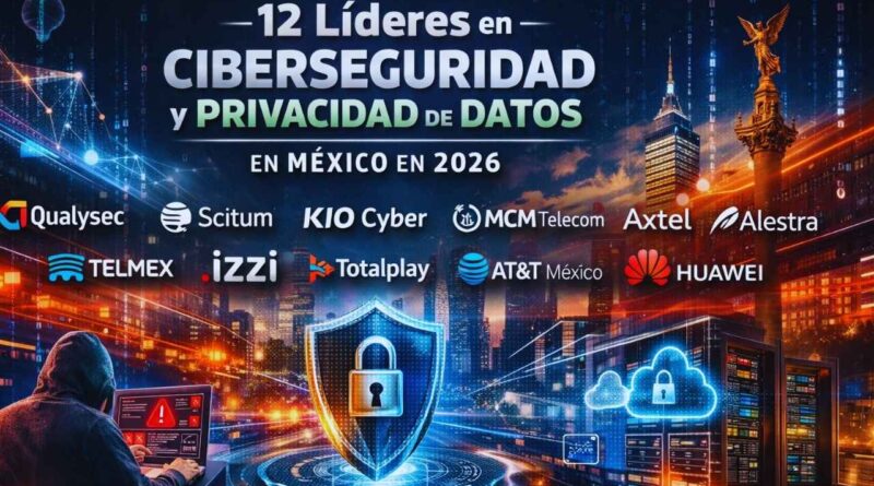 privacidad cibernética México