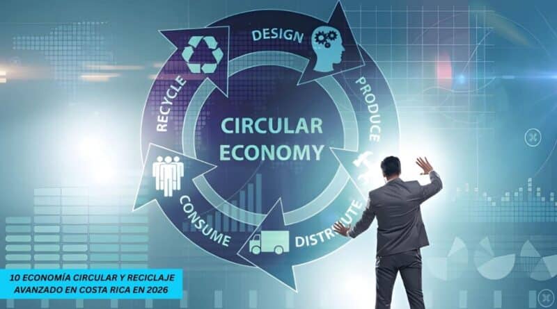 reciclaje de economía circular Costa Rica