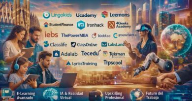 tecnología educativa y mejora de habilidades en España