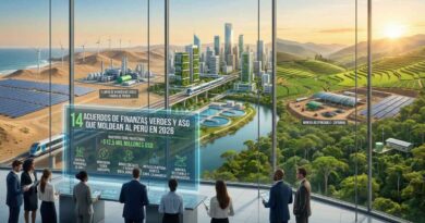 Finanza verde ESG Perú