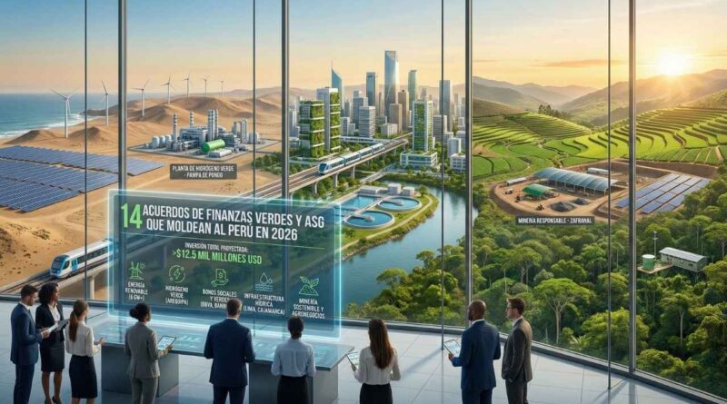 Finanza verde ESG Perú