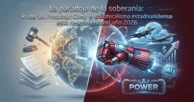 Unilateralismo estadounidense vs. derecho internacional