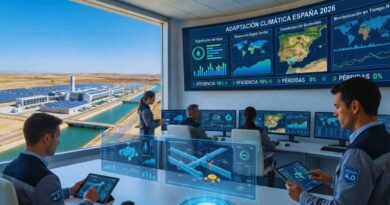 adaptación climática tecnología del agua España