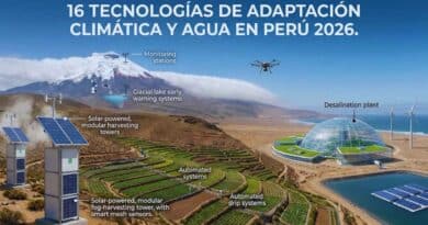 adaptación climática tecnología del agua Perú