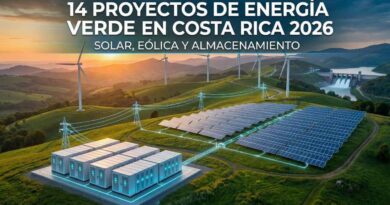 almacenamiento de energía renovable en Costa Rica