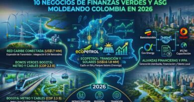 cadena de suministro de vehículos eléctricos en Colombia