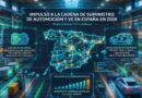 cadena de suministro de vehículos eléctricos en España