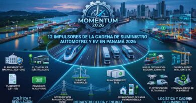 cadena de suministro de vehículos eléctricos en Panamá