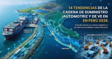 cadena de suministro de vehículos eléctricos en Perú