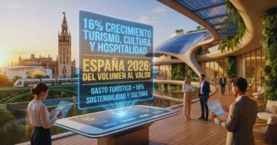 cultura turística hospitalidad España