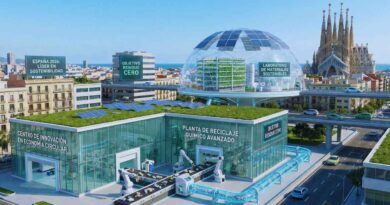 economía circular reciclaje España