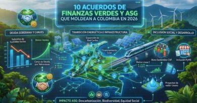 finanzas verdes ESG Colombia