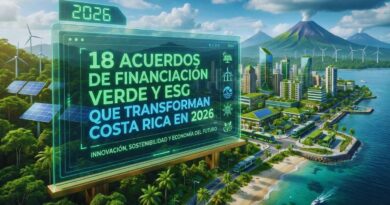 finanzas verdes ESG Costa Rica