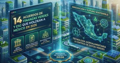 finanzas verdes ESG México