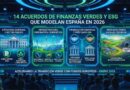 finanzas verdes ESG en España