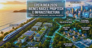 infraestructura proptech Costa Rica