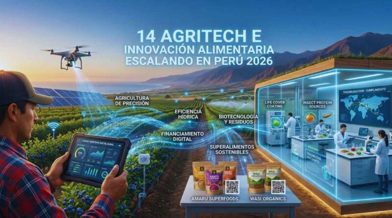 innovación alimentaria en agritech Perú