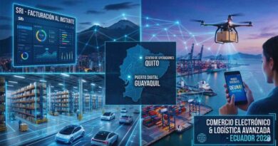 logística de comercio electrónico Ecuador