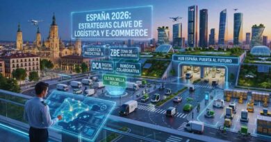 logística de comercio electrónico España