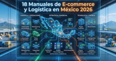 logística de comercio electrónico en México